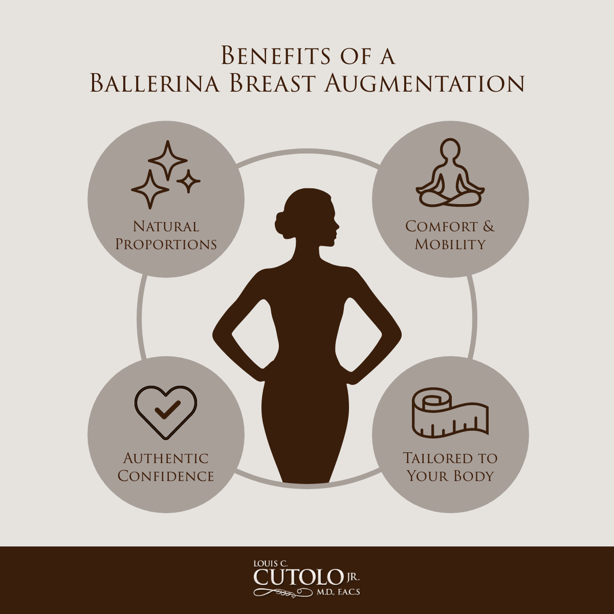Benefits of a ballerina breast augmentation infographic.